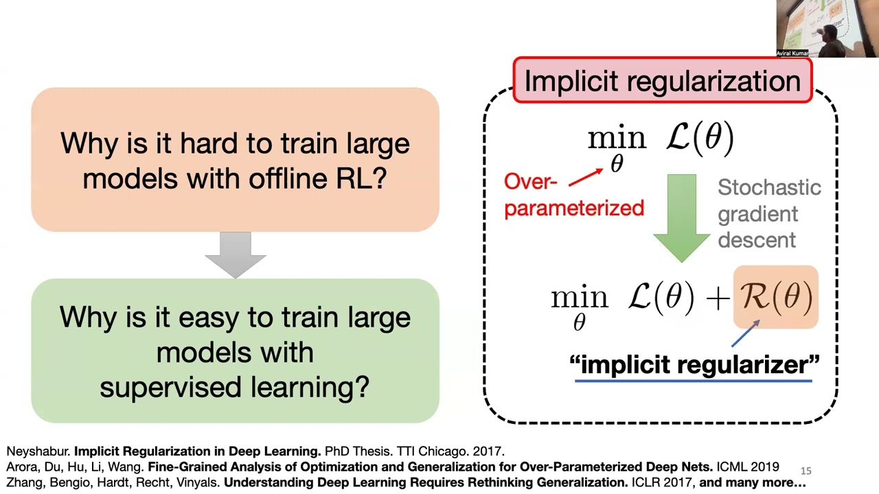CS 285: Guest Lecture: Aviral Kumar
