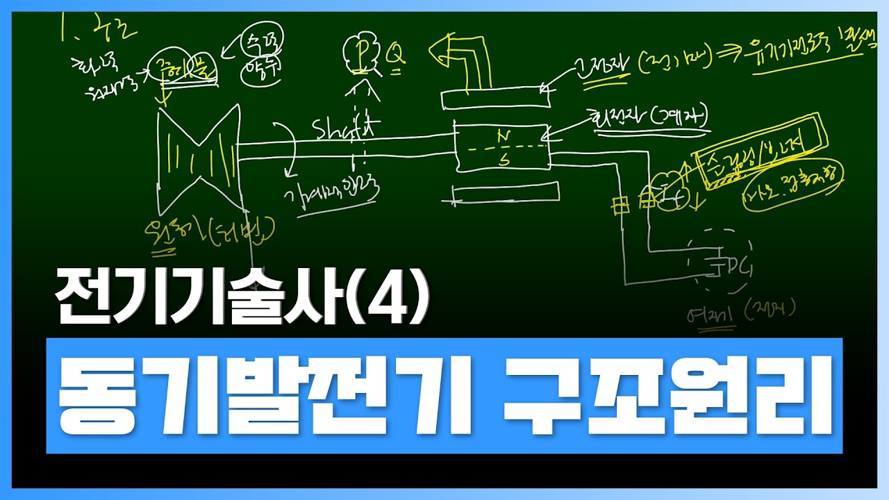[⚡️전기기술사] 동기발전기 구조 원리 - 회전계전형 채택 이유 | 전기기술사 시리즈(4) 동기 발전기 | 자격증 | 에어클래스