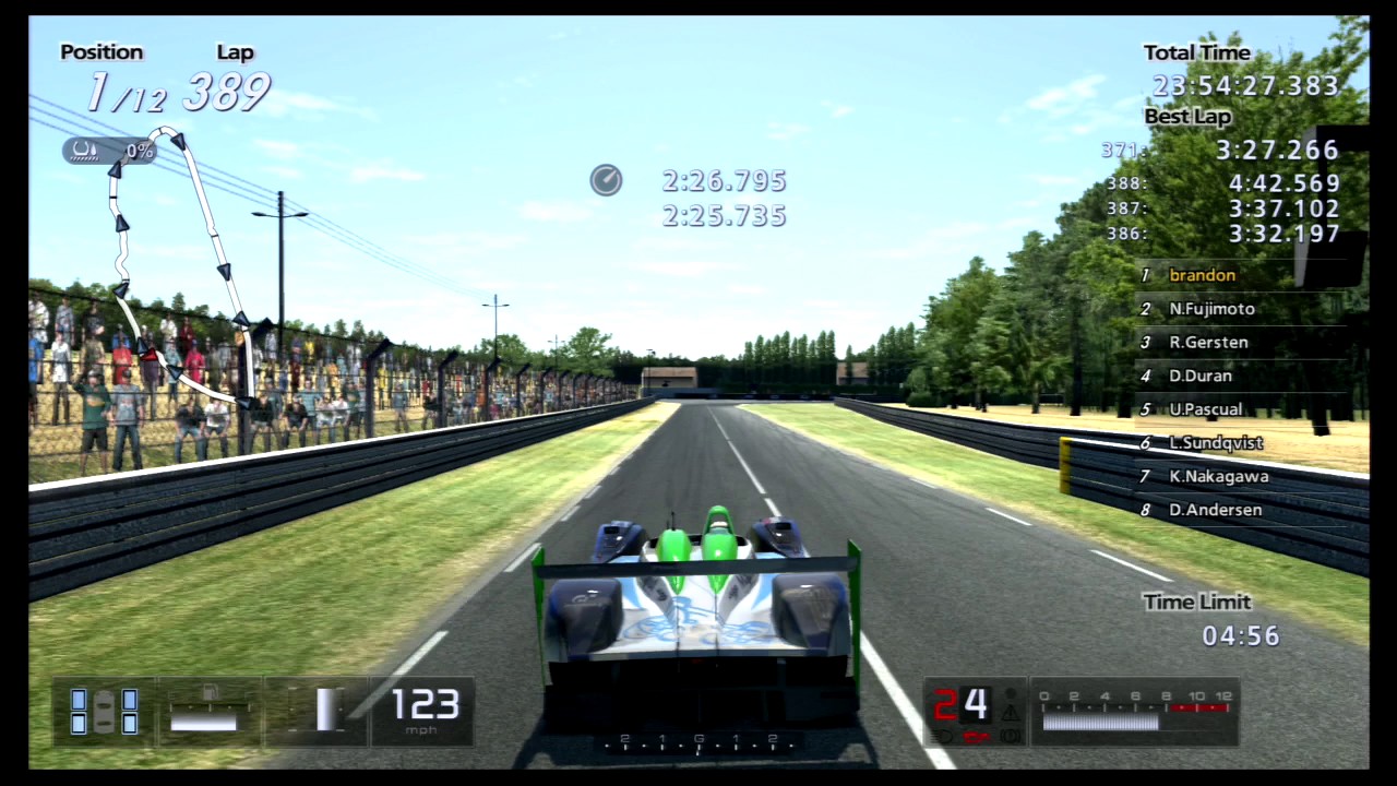 Gran Turismo 5 - 24 Hours of Le Mans - The Finish (Part 40)