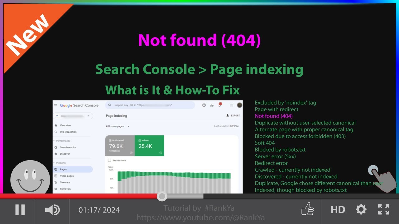 Not found (404) - Search Console Page Indexing Issues - What is it? How-to Fix it