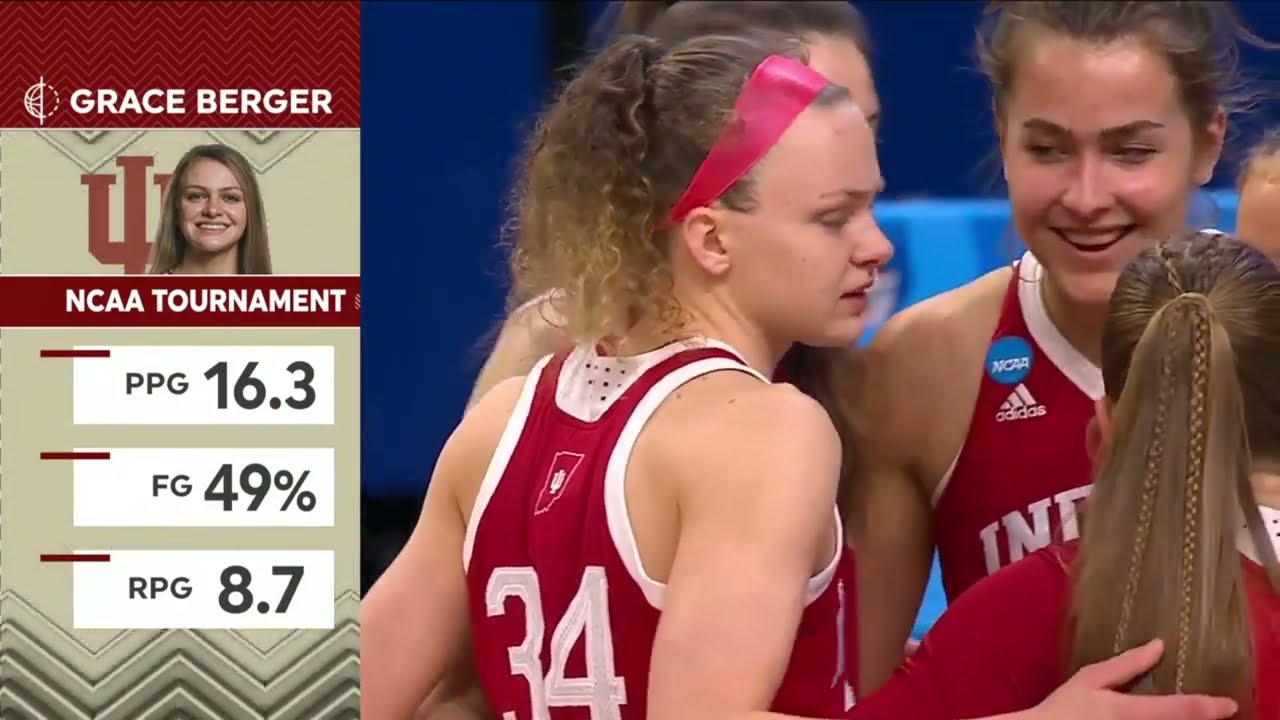 2021/03/29 #4 Indiana vs #3 Arizona Elite 8 NCAA Women's Basketball Tournament