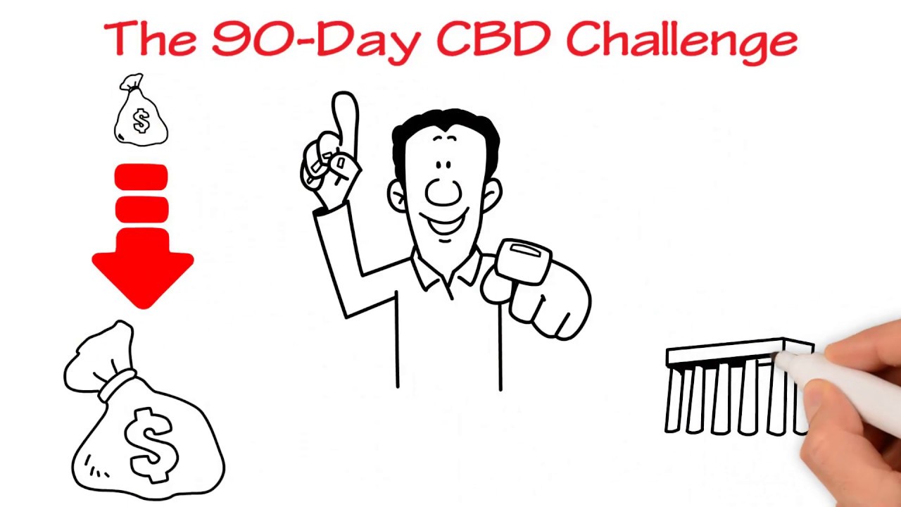 CBD Business Online - Join the Best CBD Oil Affiliate Program
