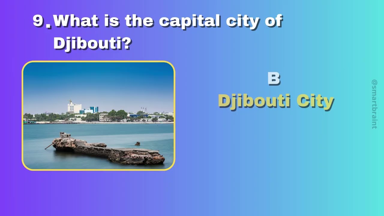 🌍 Guess the Capital City | EXTREME Level Quiz (25 Questions)