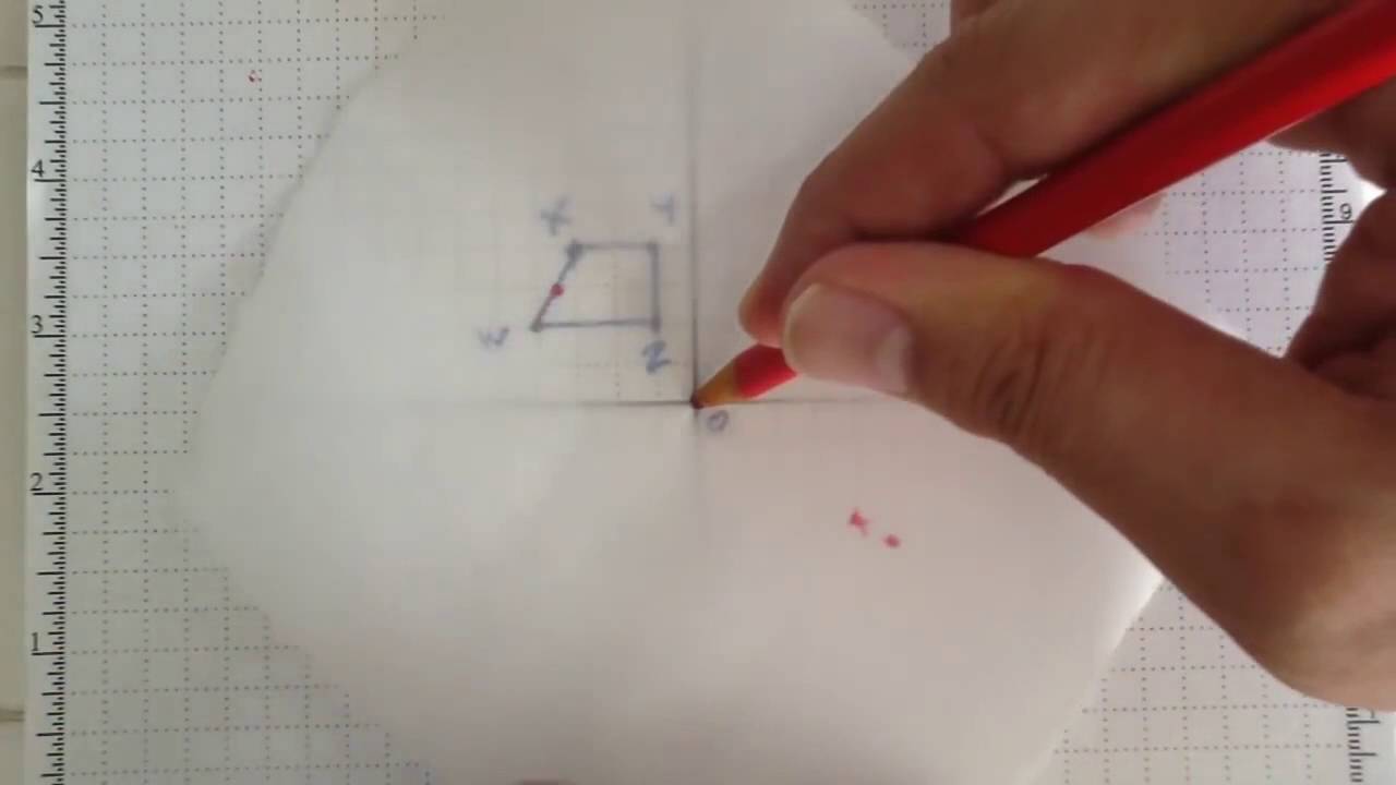 2.4.2 - Rotating About the Origin