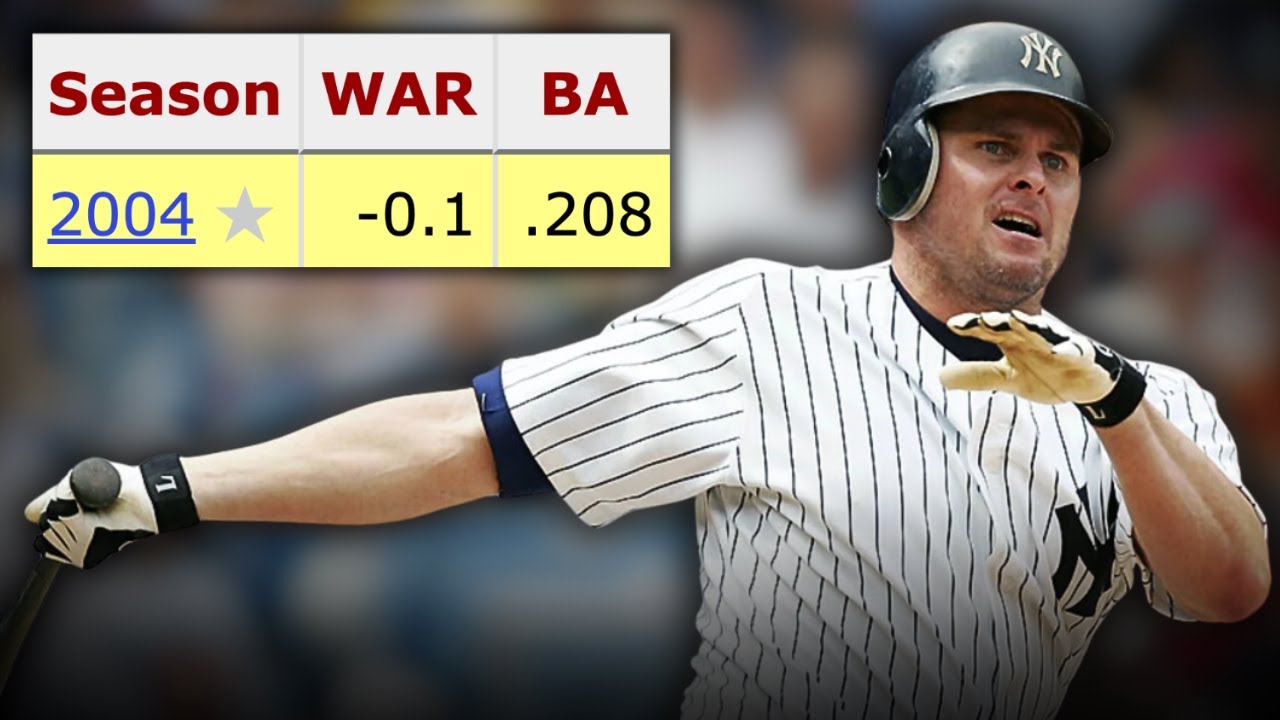 The Weirdest All-Stars in MLB History 2.0