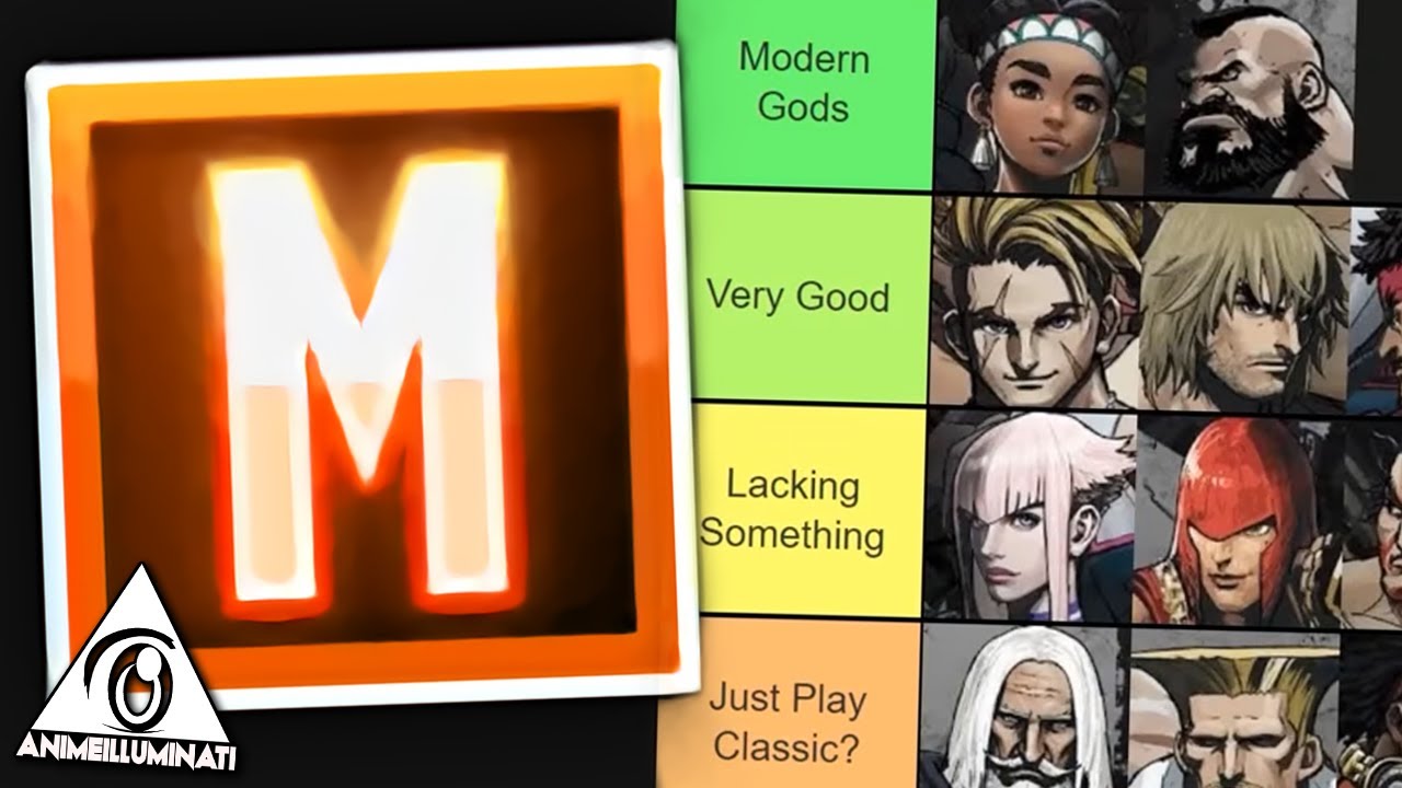 Which Modern Characters Are Best? Ranking Each Modern Character