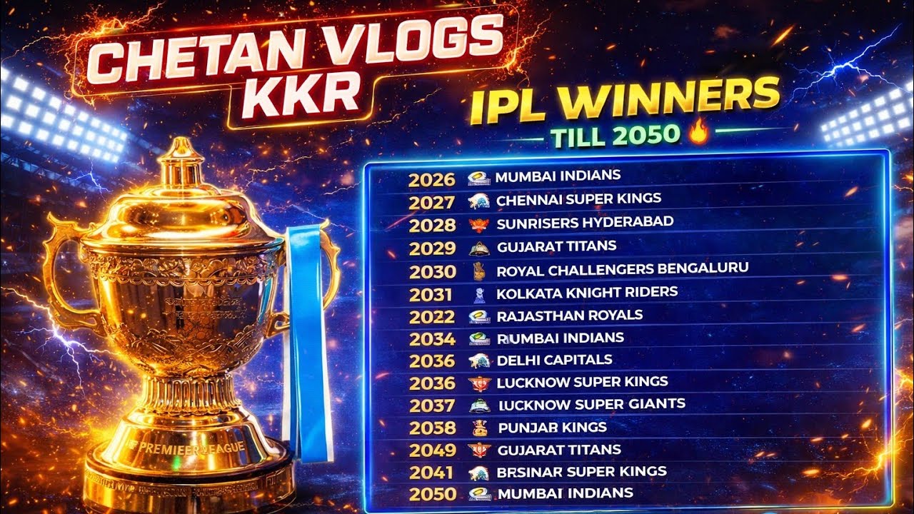 2026 से 2050 तक IPL Winners 🏆 | Future Prediction Shock