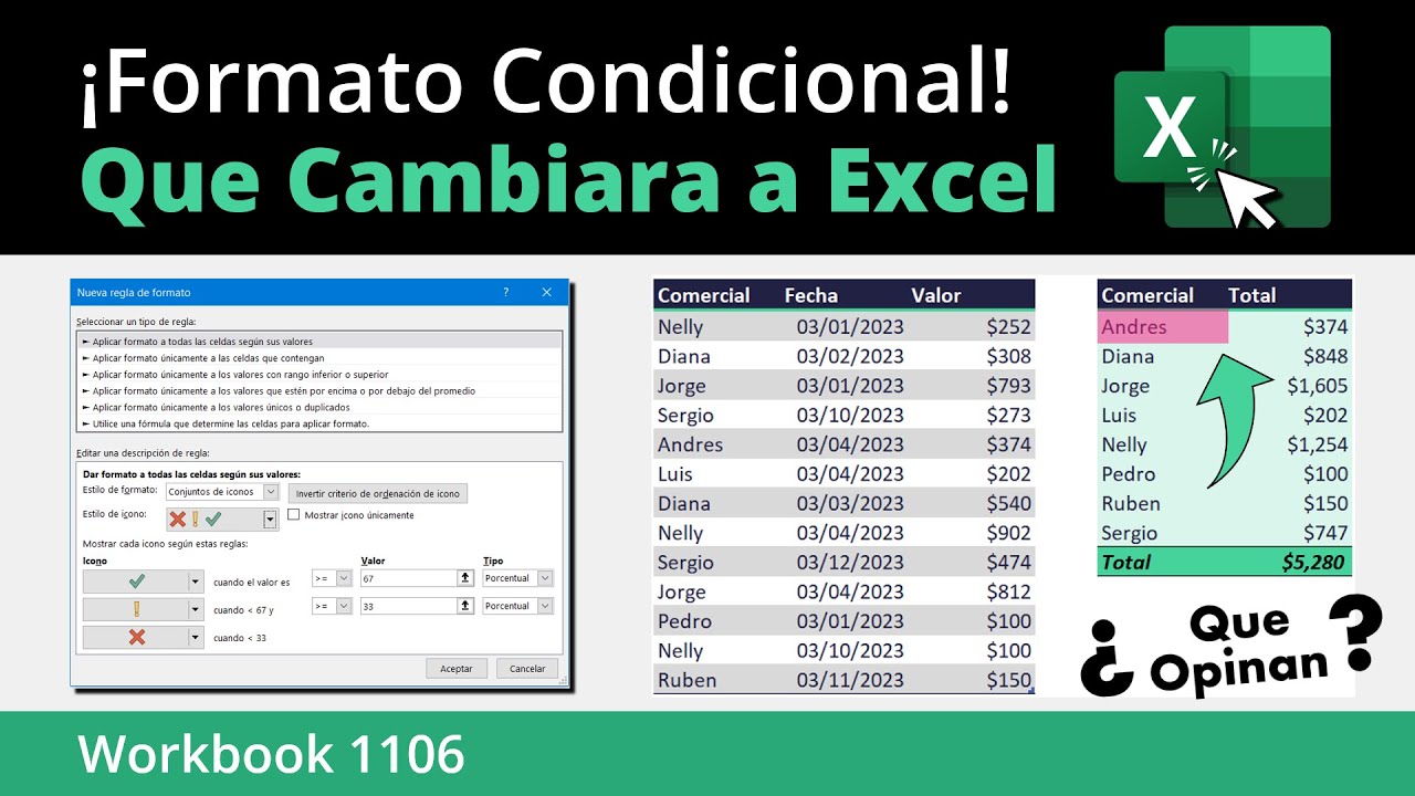 El Formato Condicional que Revolucionaria a Excel