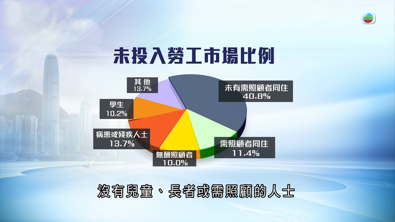 香港無綫｜7:30一小時新聞｜2023年8月4日｜