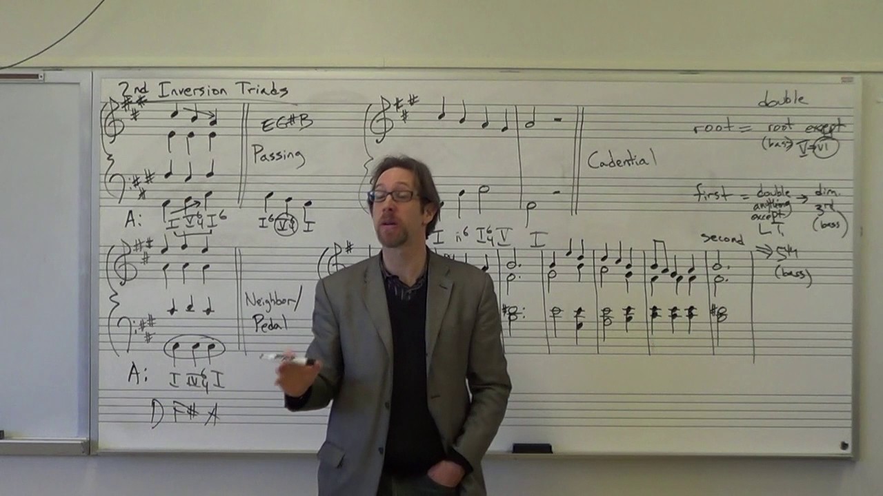 Dr. B Music Theory Lesson 19 (2nd Inversion Triads)