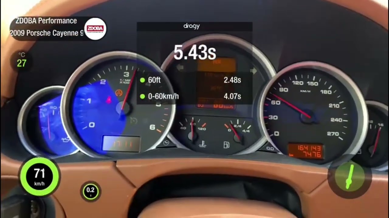 Porsche Cayenne 957 3,0tdi