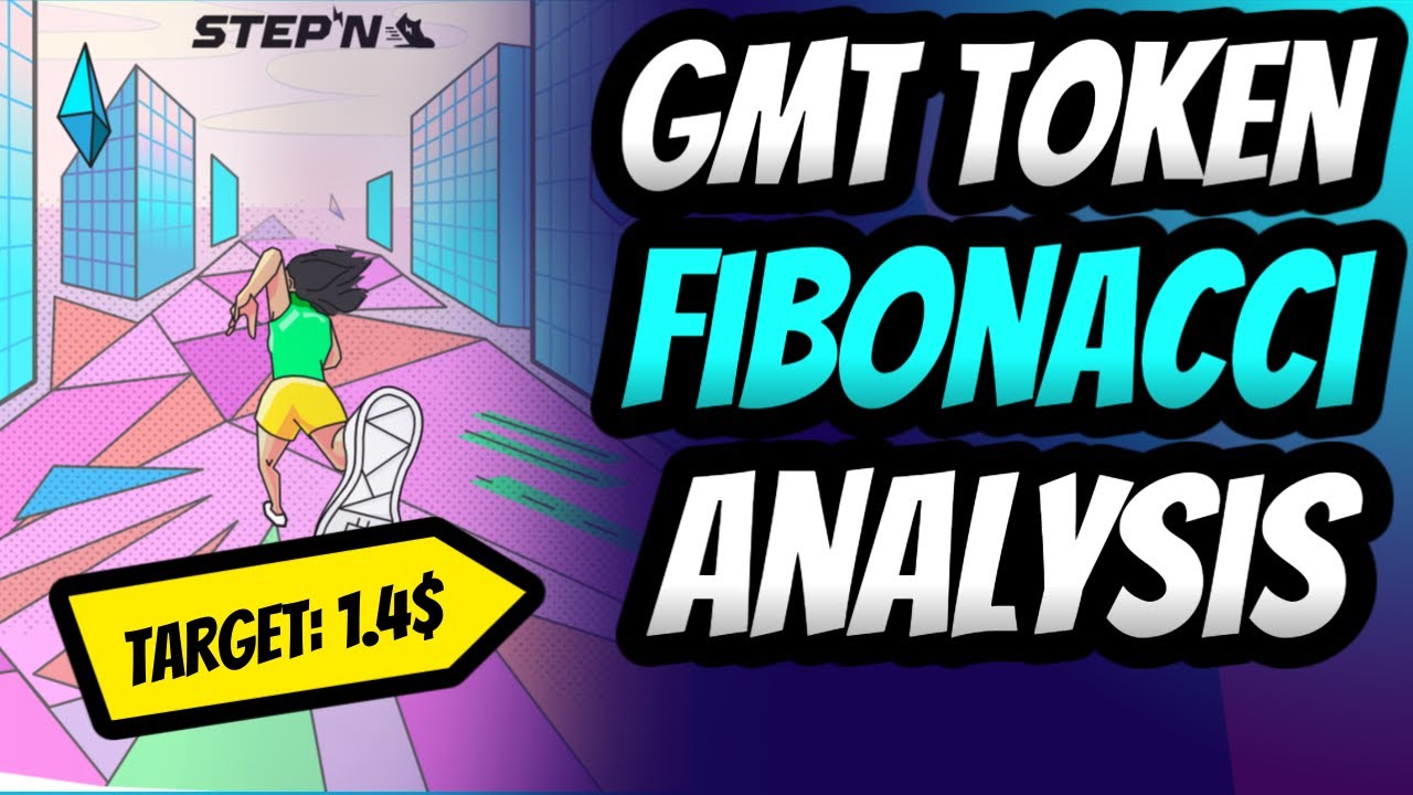 GMT Price Prediction 2022 - Gmt Coin Price Prediction - Gmt Coin News Today
