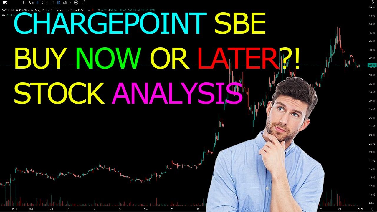 CHARGEPOINT SBE RISES WITH EV SECTOR! HOW LONG WILL IT LAST? | SBE STOCK ANALYSIS