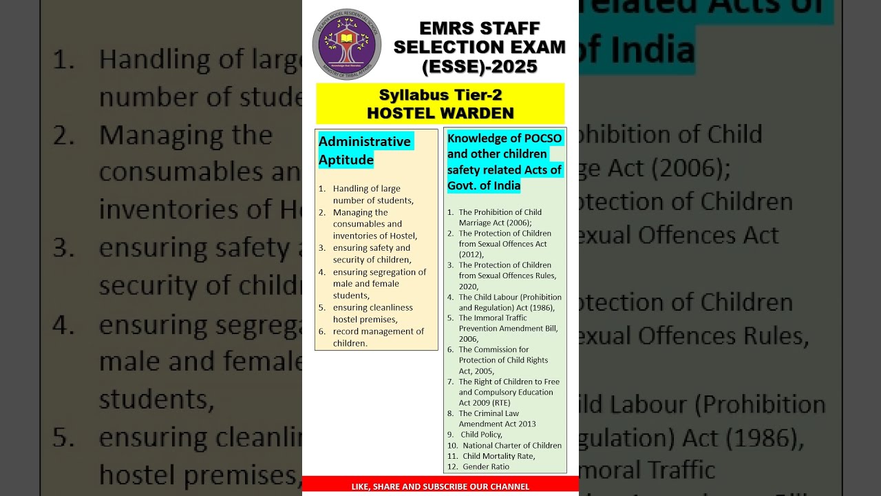 EMRS HOSTEL WARDEN TIER 2 SYLLABUS 2025  #hostelwarden #emrshostelwarden #emrshostelwardensyllabus