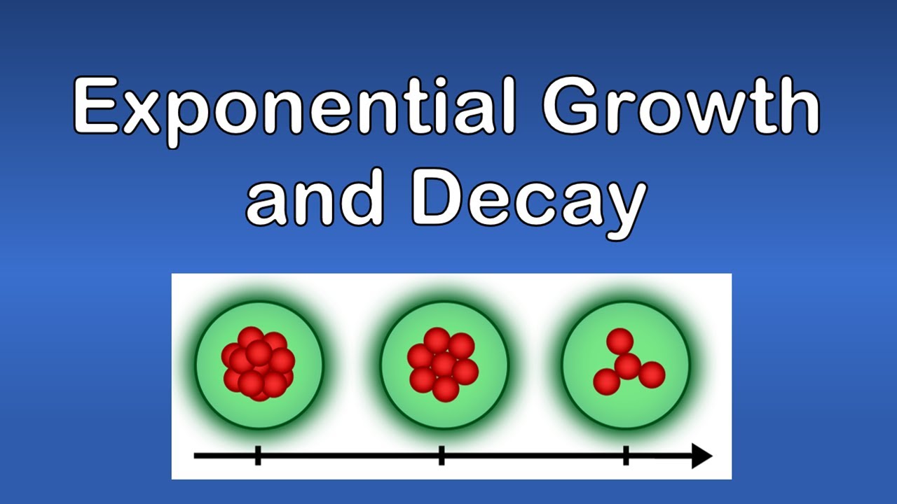 How to Solve Exponential Growth and Decay Problems