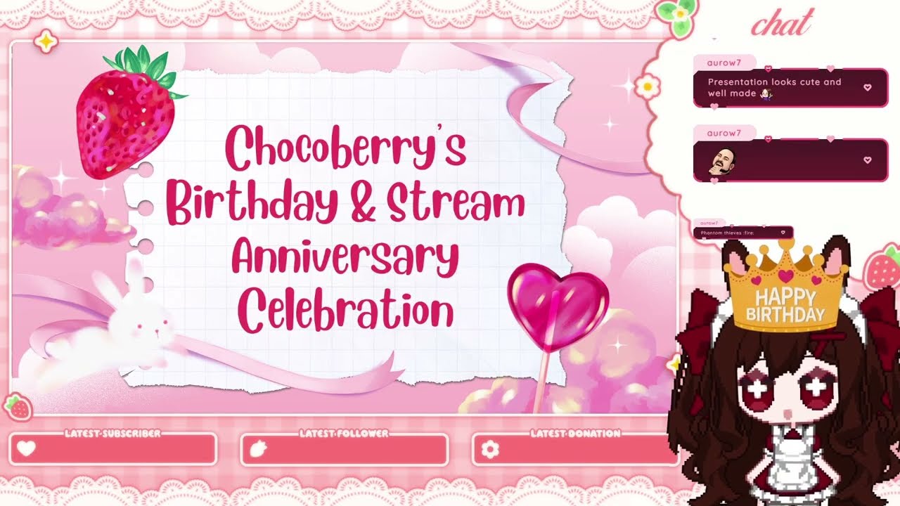 Happy Birthday to me! A whole year of Chocoberry Bunny