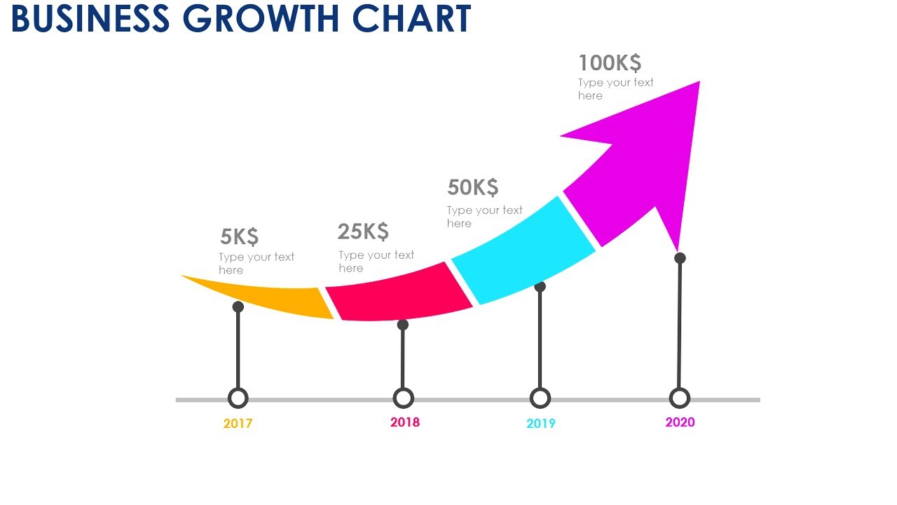 PowerPoint tutorial No. 339:  Business Arrow Timeline Slide Design in PowerPoint