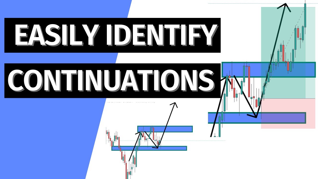 Discover the Key Principles for Successful Trend Continuation Trading
