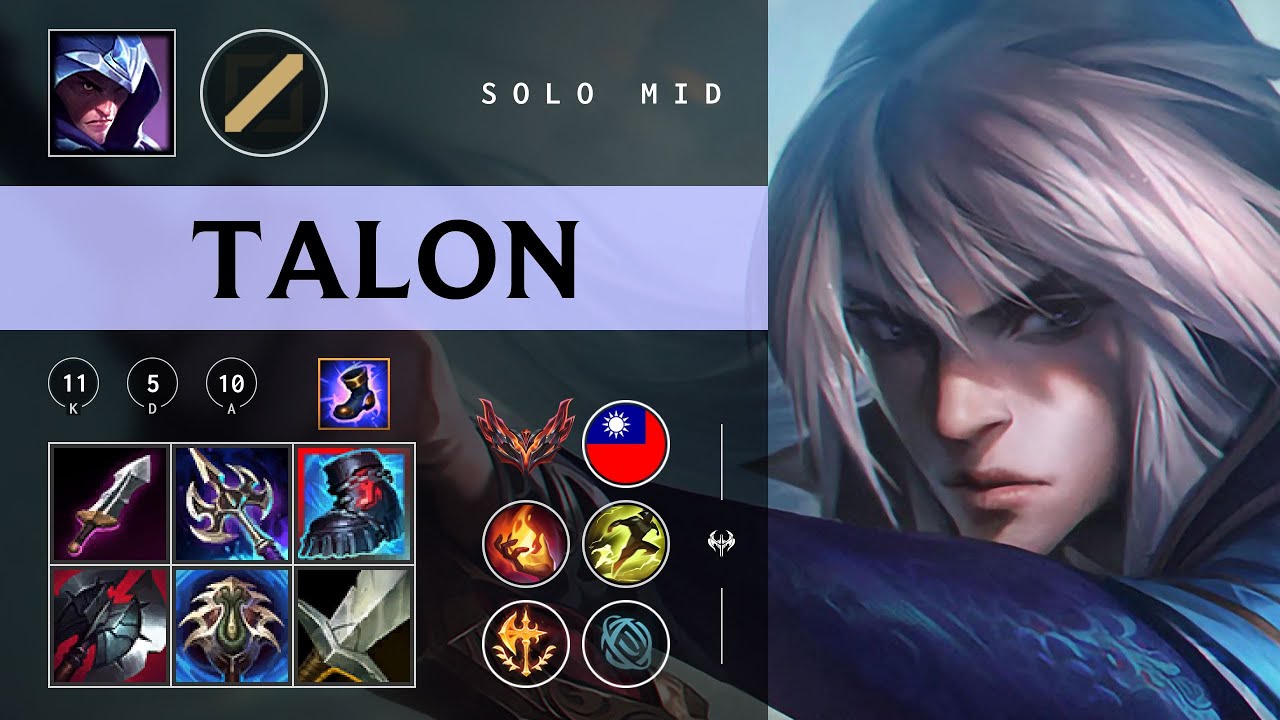 Talon Mid vs Swain - TW Grandmaster Patch 26.02