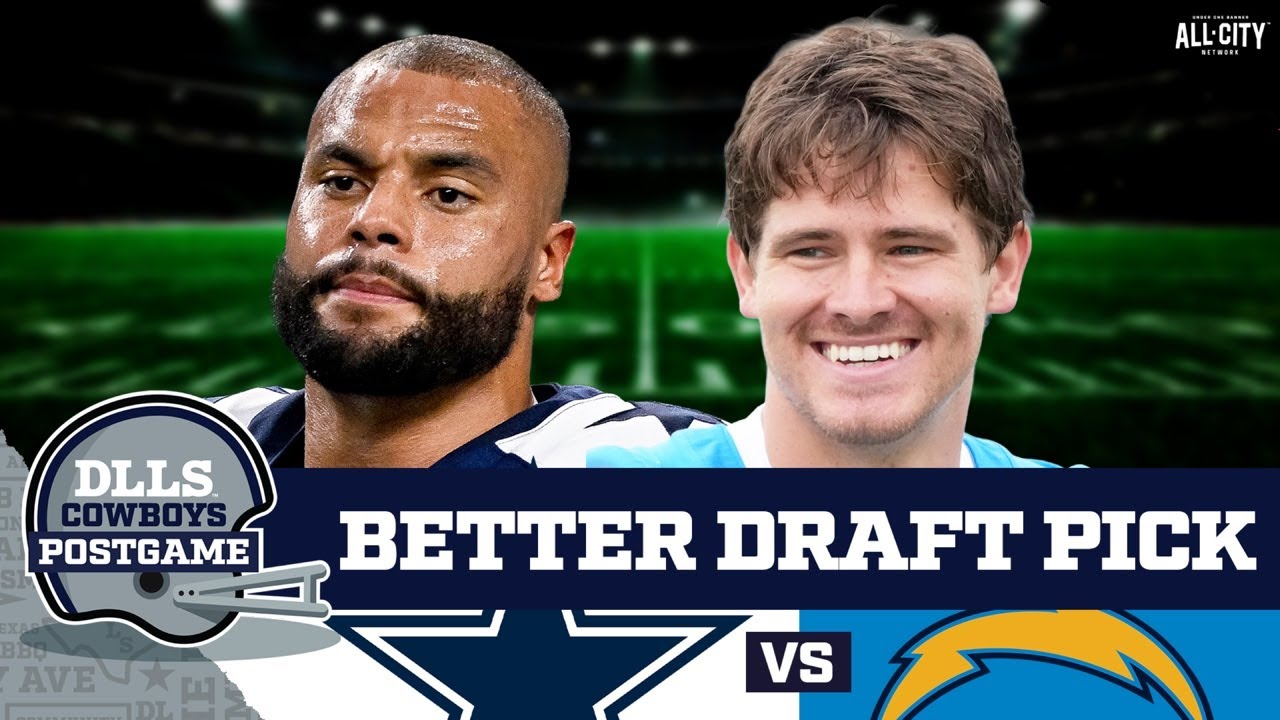 Cowboys Held SCORELESS In Second Half By Surging Chargers | DLLS COWBOYS POSTGAME