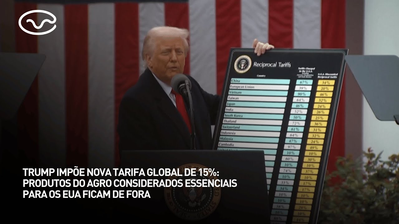 Trump imp&otilde;e nova tarifa global de 15%