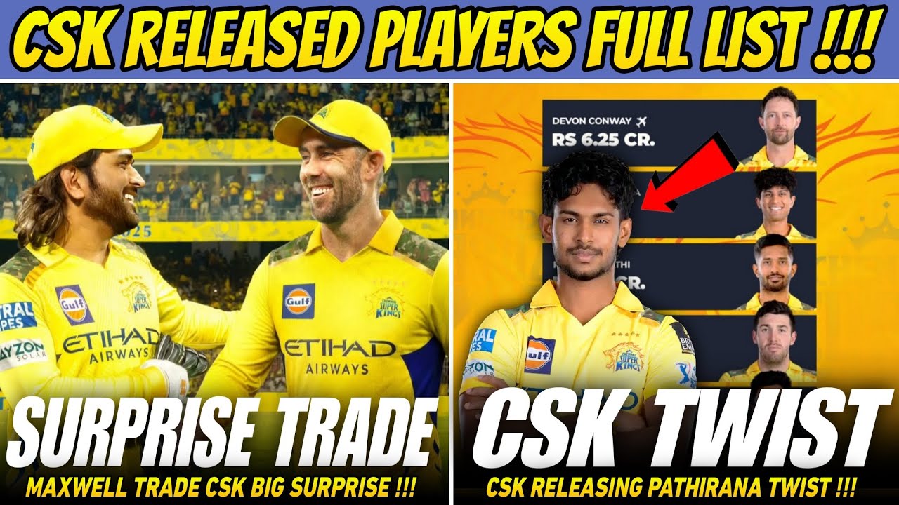 CSK опубликовал полный список игроков IPL 2026! Подтверждён ли обмен Максвелла?