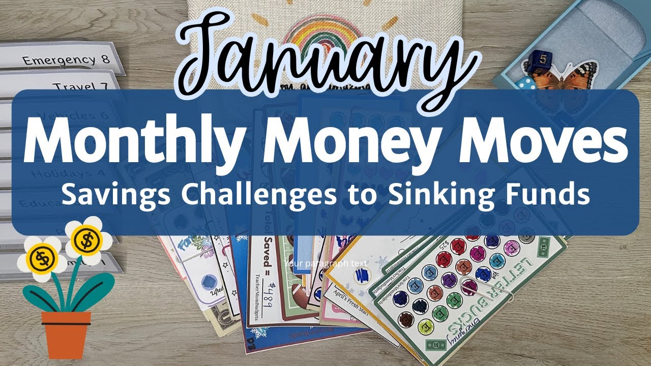 👋 GOODBYE January! HUGE Monthly Money Moves + 💰Reviewing my Financial Intentions | 2026