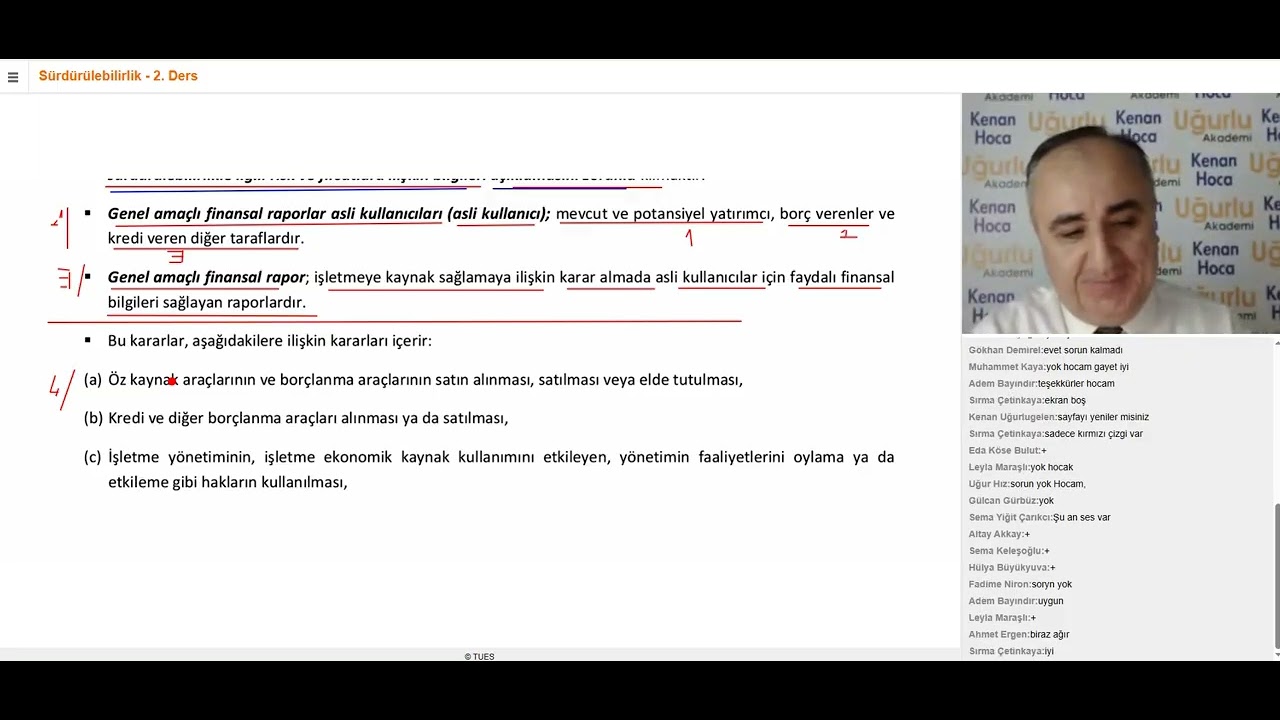 Sürdürülebilirlik Denetçiliği | TSRS 1 | Sürdürülebilirlik Standardının Amacı ve Kapsamı