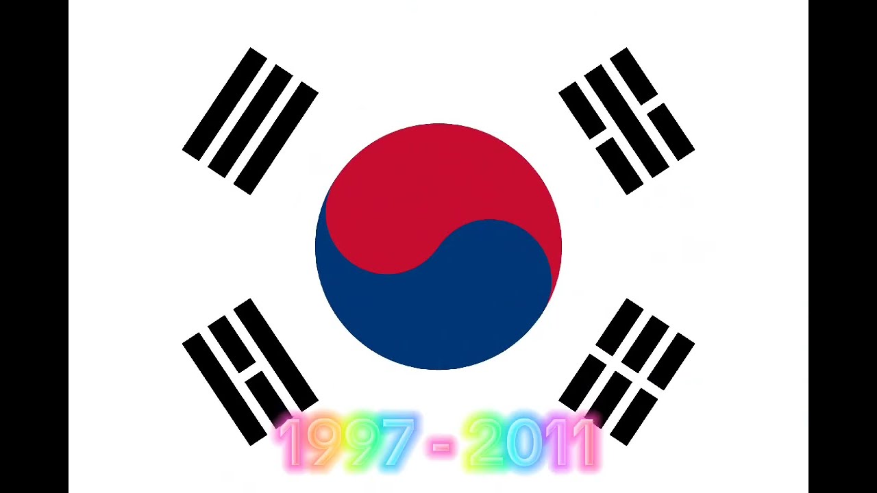Historical flags of South Korea