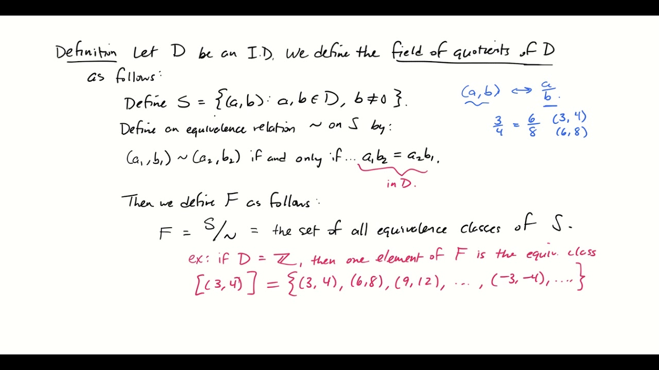 VLOG The Field of Quotients I