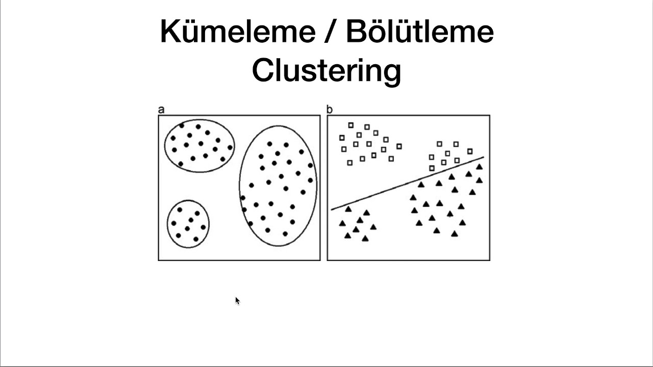 Makine Öğrenmesinde Kümeleme Algoritmaları