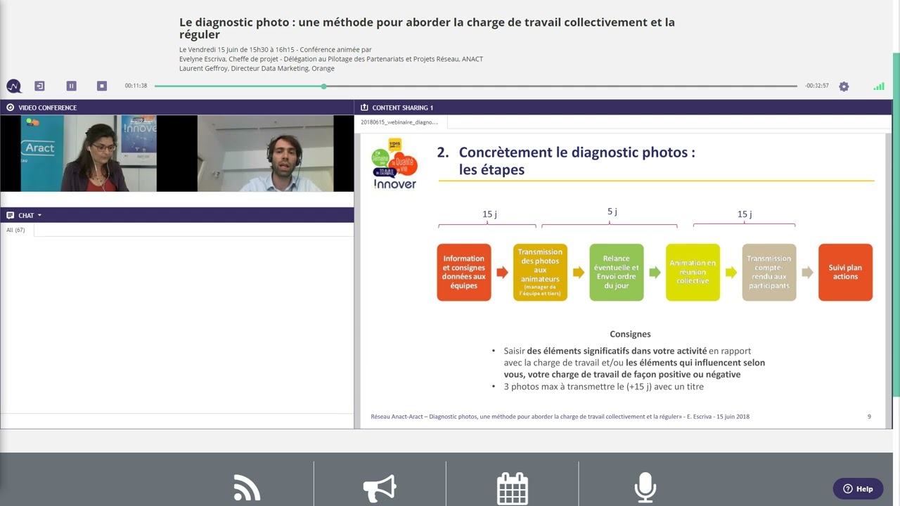 Le diagnostic photo : une méthode pour aborder la charge de travail collectivement et la réguler