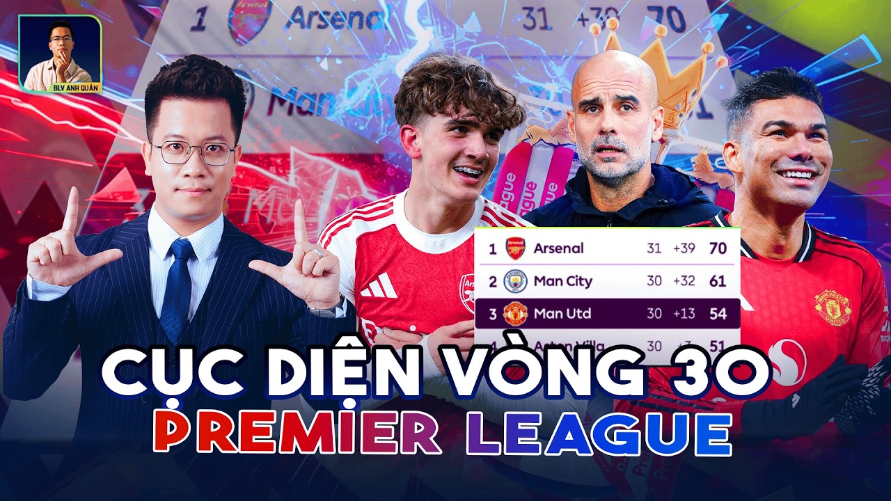THE LOCKER ROOM | CỤC DIỆN PREMIER LEAGUE: ARSENAL = MAN CITY + 9, MAN UTD NHÒM NGÓ TOP 2