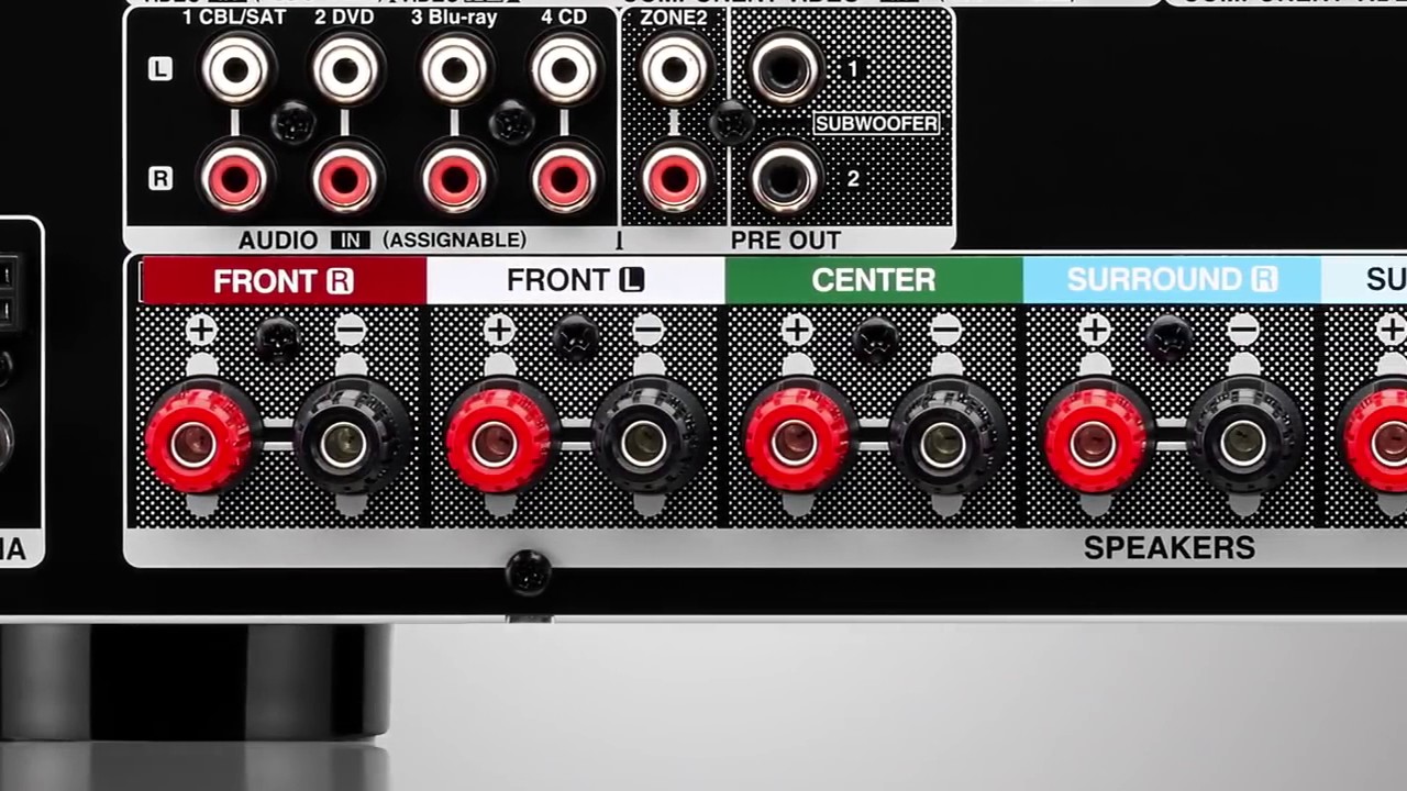 Denon AVR-X1400H, AVR-X2400H, AVR-X3400H, AVR-X4400H, AVR-X6400 - iEar.nl