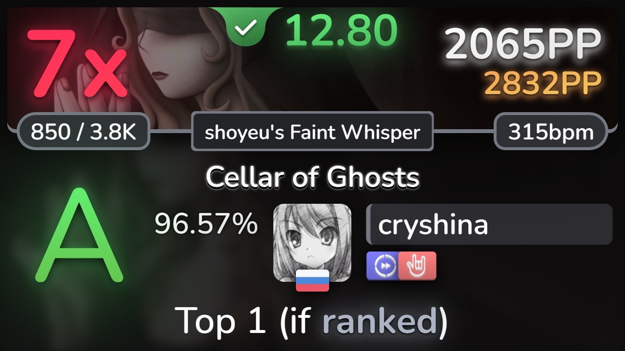 12.8⭐ cryshina | Kardashev - Cellar of Ghosts [shoyeu's Faint Whisper] +DTHR 96.57% | 2065pp 7❌