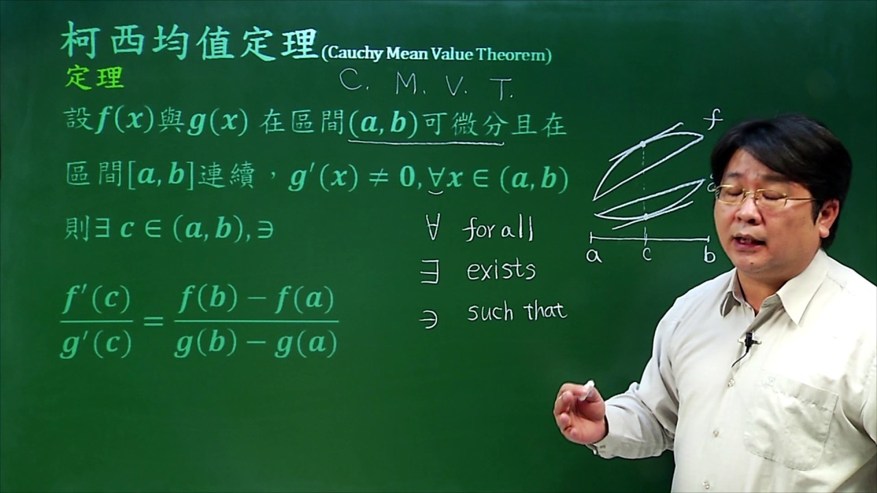 柯西均值定理