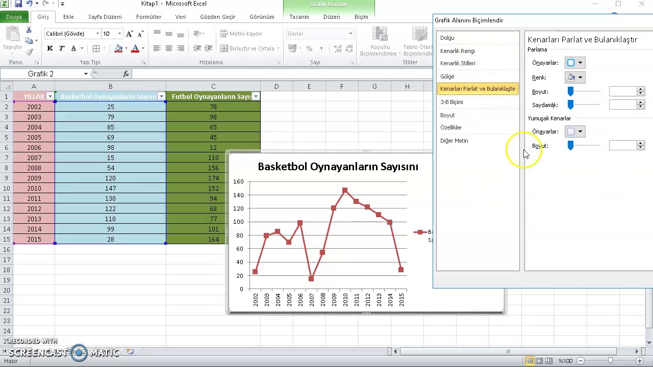 Excel'de Çizgi Grafiği Ve Grafik Özellikleri