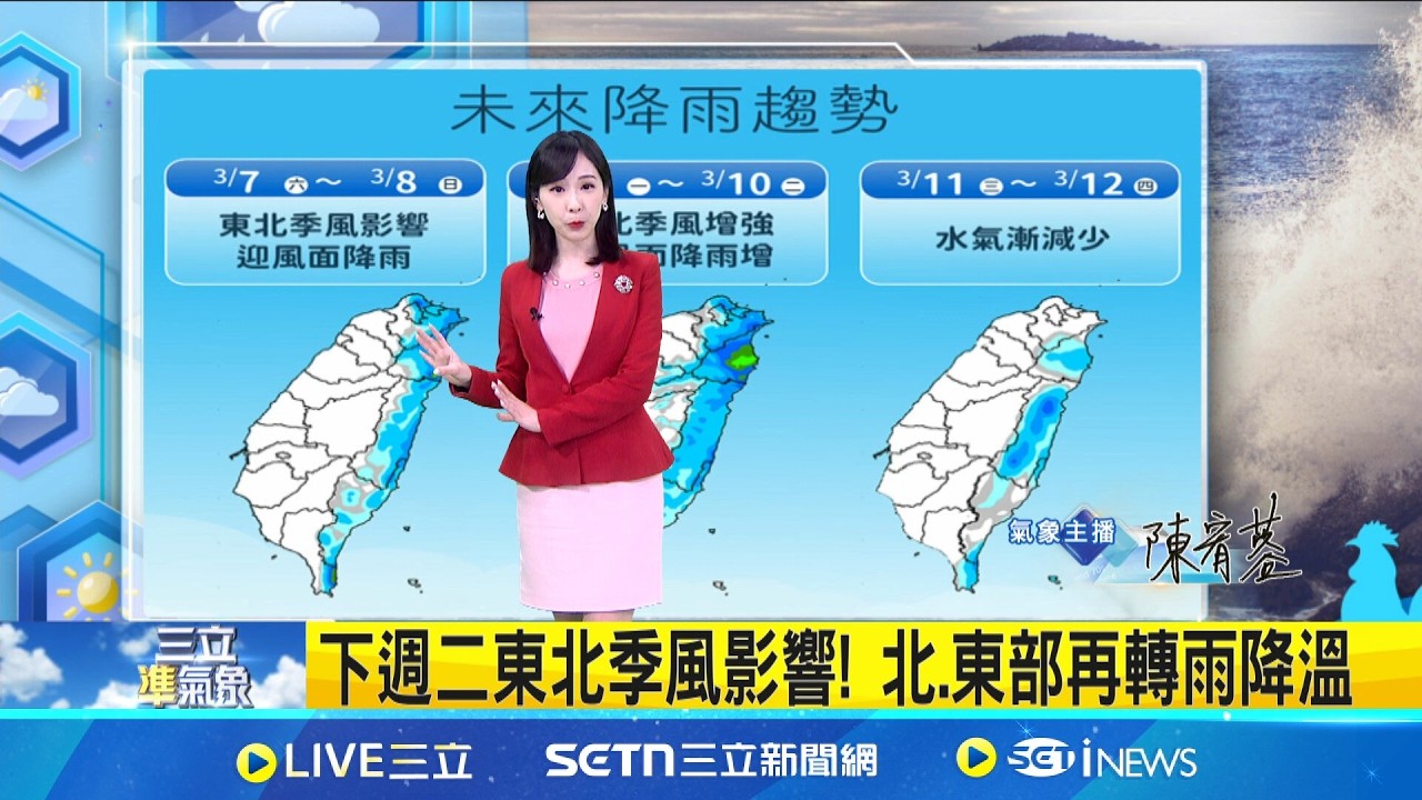 週末轉乾冷! 東北季風影響 明晨空曠區探13度  下週二東北季風影響! 北.東部再轉雨降溫│氣象主播 陳宥蓉│三立準氣象20260306│三立新聞台