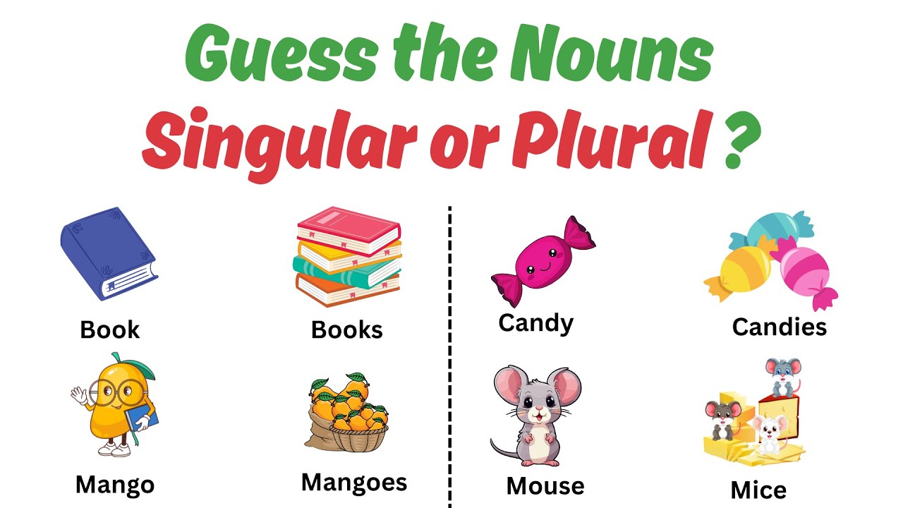 Singular & Plural Nouns Quiz | Nouns Quiz for Kids | Parts of Speech Quiz |  Grammar Learning Quiz