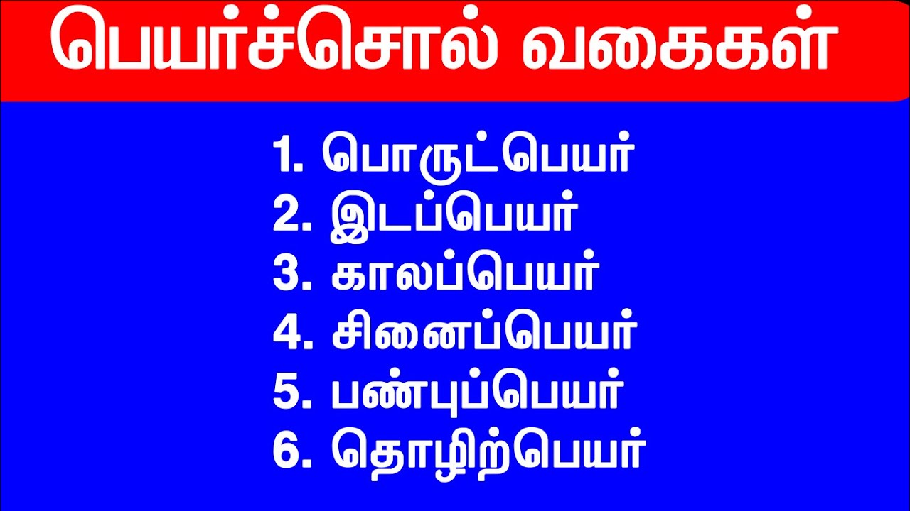 பெயர்ச்சொல் வகைகள் | பெயர்ச்சொல் என்றால் என்ன | பெயர்ச்சொல் ஆறாம் வகுப்பு |பெயர்ச்சொல்லின் வகையறிதல்