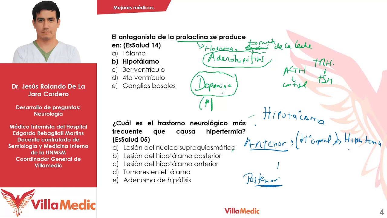 BANQUEO | Neurolog&iacute;a - ENAM 2021