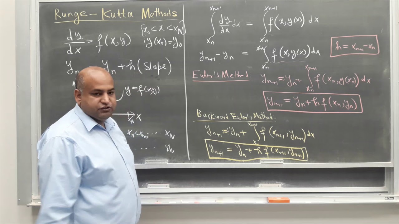 4  Runge--Kutta Methods