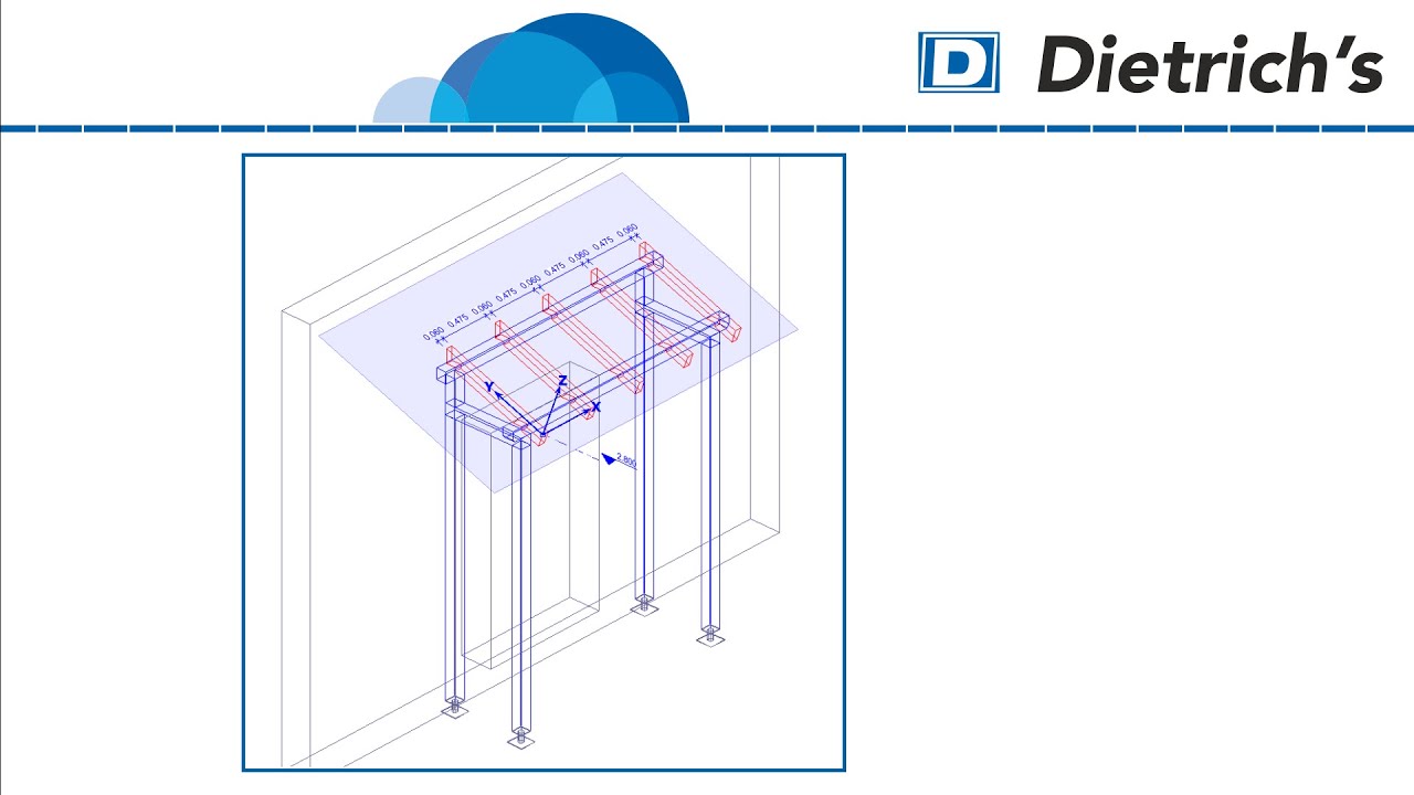 Verma&szlig;ung in Arbeitsebenen | Dietrich's Version 20