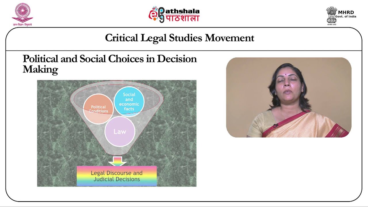 Critical Legal Studies Movement