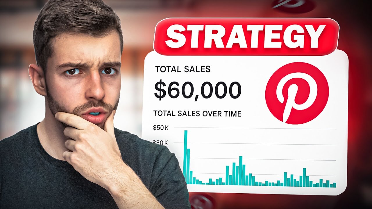 My $60,000/mo Pinterest Ads 2025 eCommerce Strategy