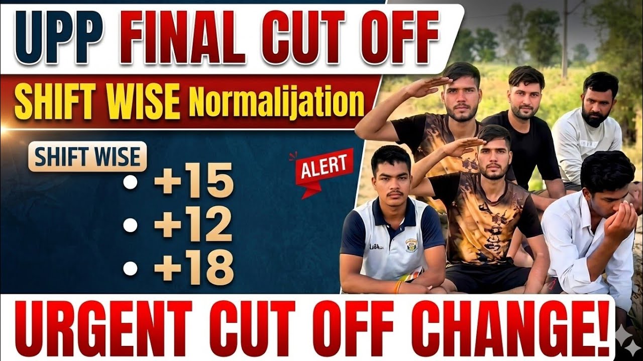 UPP 32679: Final Cut Off Shock! 🚨 Category & Shift Wise Normalization! Cut Off Out? 😱 #uppcutoff2026