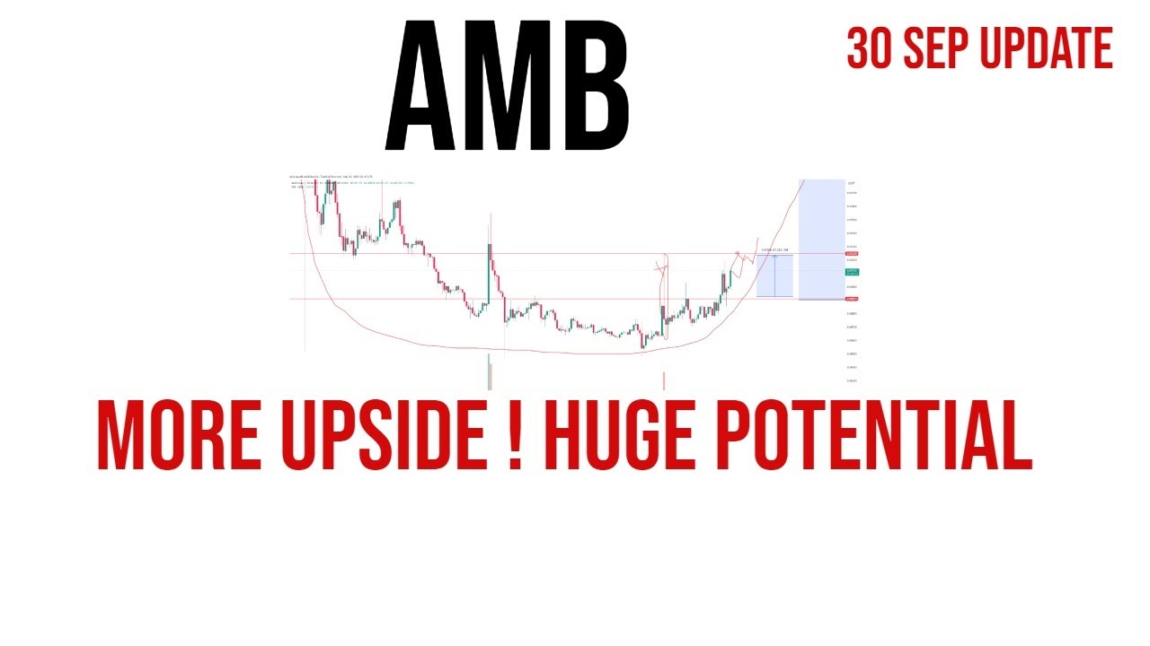 AMB coin price prediction | & Analysis , News Update - 30 September 2023