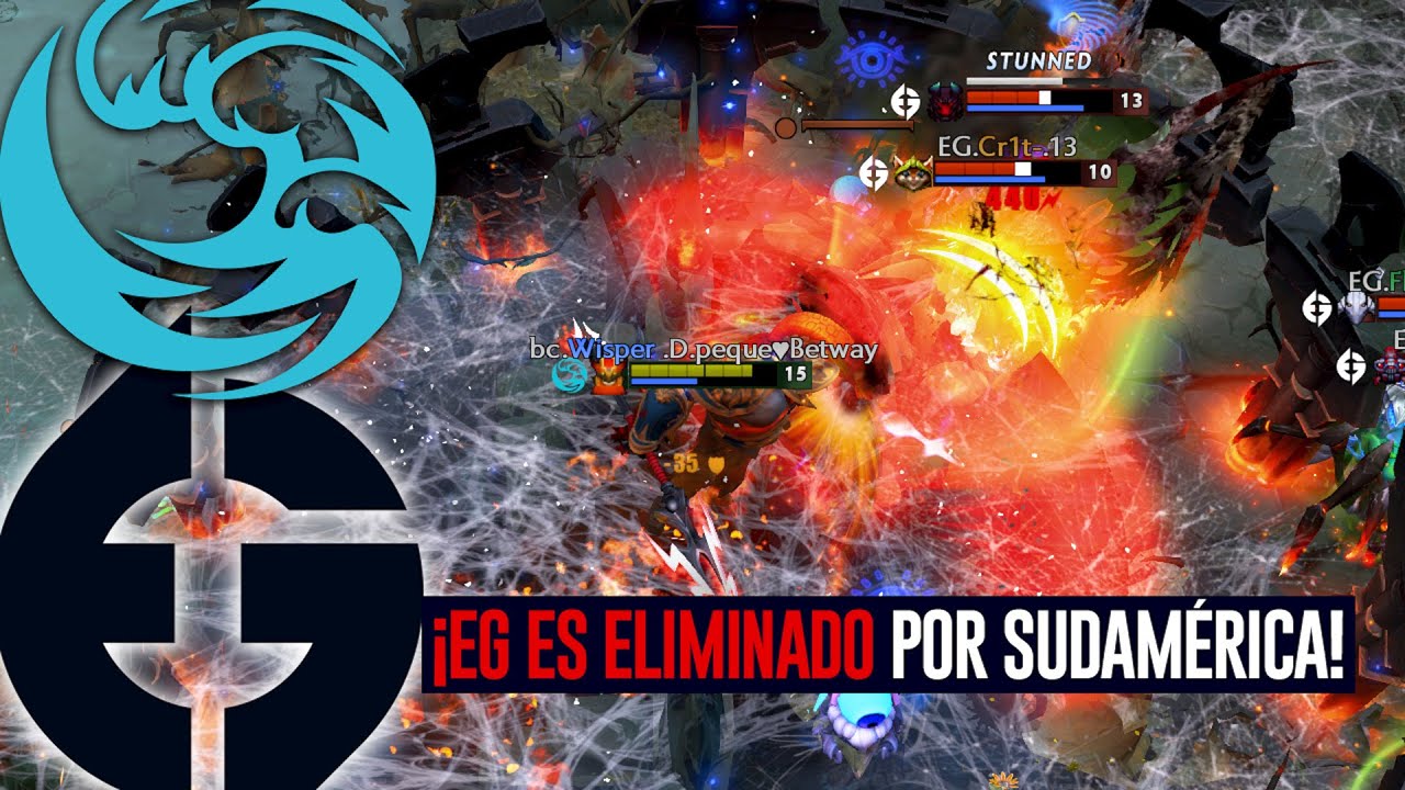 Reacción INTERNACIONAL al ABUSO de BEASTCOAST sobre EG