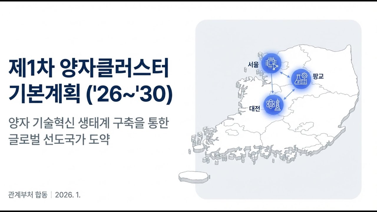 [시사이슈] 대한민국의 퀀텀 리프  미래를 향한 경쟁  #양자클러스터 #기본계획 #양자전환 #1차양자클러스터기본계획 #k퀀텀리프