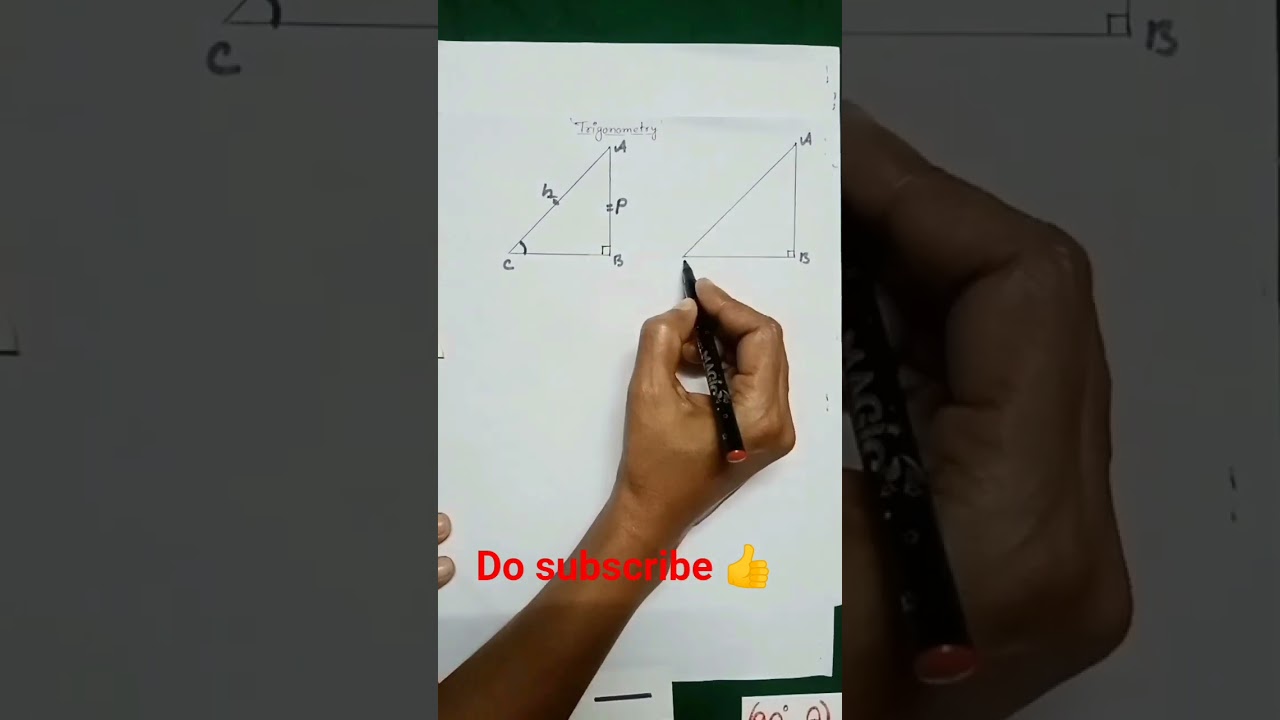 📌Trigonometric formula made easy with TLM 💚